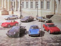 Porsche Programm 1981