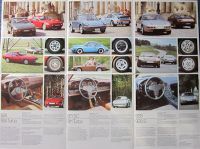 Preview: Porsche Programm 1981