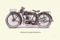 Zündapp program 1927