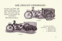 Zündapp Programm 1927