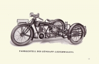 Zündapp Programm 1927