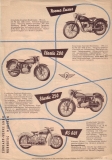 Preview: Zündapp Programm 1955 Preview: Zündapp Programm 1955