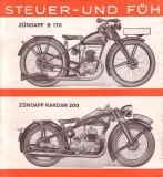 Preview: Zündapp Programm 1933 Preview: Zündapp Programm 1933