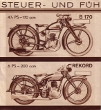Preview: Zündapp Programm 1932 Preview: Zündapp Programm 1932