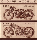 Preview: Zündapp Programm 1932 Preview: Zündapp Programm 1932