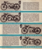 Preview: Zündapp Programm 1936 Preview: Zündapp Programm 1936
