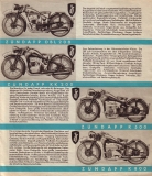 Zündapp Programm 1936