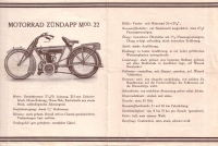 Zündapp Programm 1924