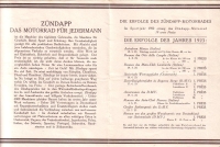 Zündapp Programm 1924