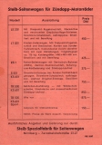 Preview: Zündapp Preisliste 1.7.1955 Preview: Zündapp Preisliste 1.7.1955