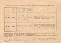 Preview: Zündapp Preislisten 1951