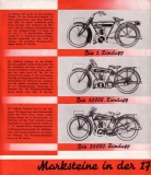 Zündapp 200 000 Motorräder Prospekt 1939