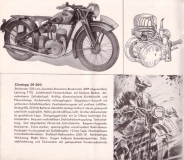 Zündapp Programm 1935