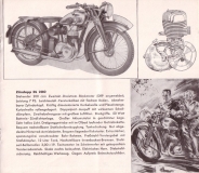 Zündapp Programm 1935