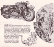 Zündapp Programm 1935