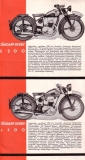 Preview: Zündapp Programm 1934 Preview: Zündapp Programm 1934