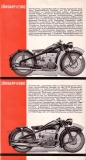 Zündapp Programm 1934