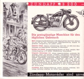 Zündapp program ca. 1950