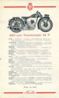 Sarolea program 1932