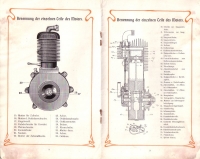 Göricke Motorrad Bedienungsanleitung 1904