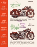 Triumph Programm 1938