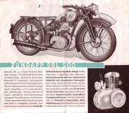 Preview: Zündapp Programm 1936 Preview: Zündapp Programm 1936