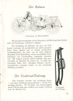 Zündapp Programm 1925