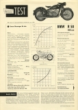 BMW R 50 Test 2.1959