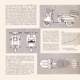 Heinkel Tourist 175 ccm Prospekt 1961