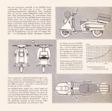 Heinkel Tourist 175 ccm Prospekt 1961