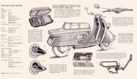 Heinkel Tourist 175 ccm brochure 1961