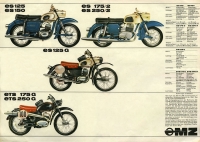 Preview: MZ Programm 1967 Preview: MZ Programm 1967