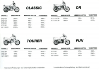 Preview: MZ Preisliste 1992 Preview: MZ Preisliste 1992