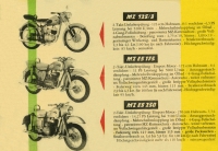 Preview: MZ Preisliste 1960