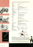 Preview: MZ ES 175 Prospekt 1959