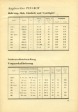 Preview: Service Bulletin Fiat und Peugeot 1930er Jahre Nr. 9/10 1937