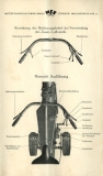 M.F.Z. Motorrad Bedienungsanleitung 1924