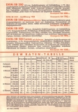 Preview: DKW Preisliste 2.1936 Preview: DKW Preisliste 2.1936