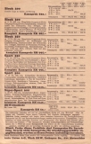 Preview: DKW Preisliste A 10.10.1932 Preview: DKW Preisliste A 10.10.1932