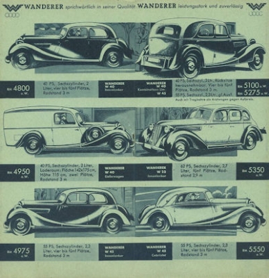 Preview: Auto-Union Pkw Programm 2.1937