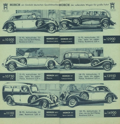 Preview: Auto-Union Pkw Programm 2.1937