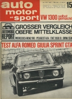 Auto, Motor & Sport 1965 No. 15