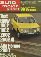 Auto, Motor & Sport 1971 Heft 15