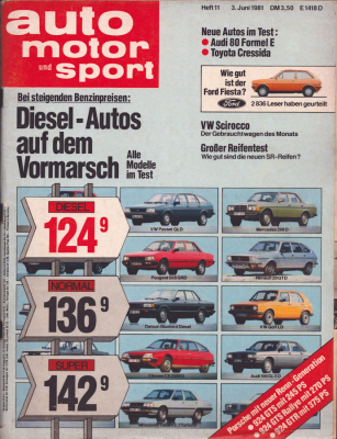 Auto, Motor & Sport 1981 Heft 11