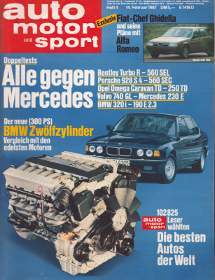 Auto, Motor & Sport 1987 Heft 4