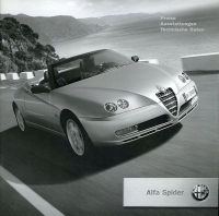 Alfa-Romeo Spider pricelist 1.2004