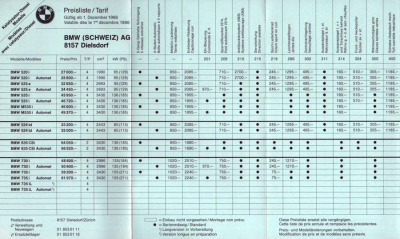 BMW Preisliste 12.1986