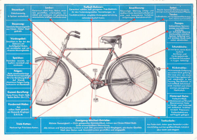 Bismarck Zweigang Getriebe Fahrrad Prospekt 1938