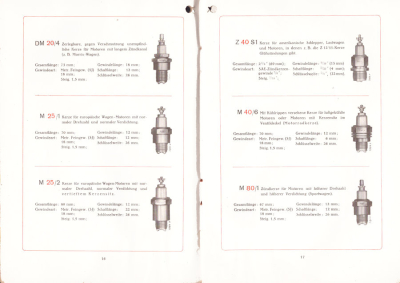 Preview: Bosch Zündkerzen 1.1928