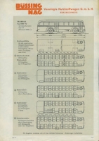 Büssing Bus 5000 TU brochure ca. 1950